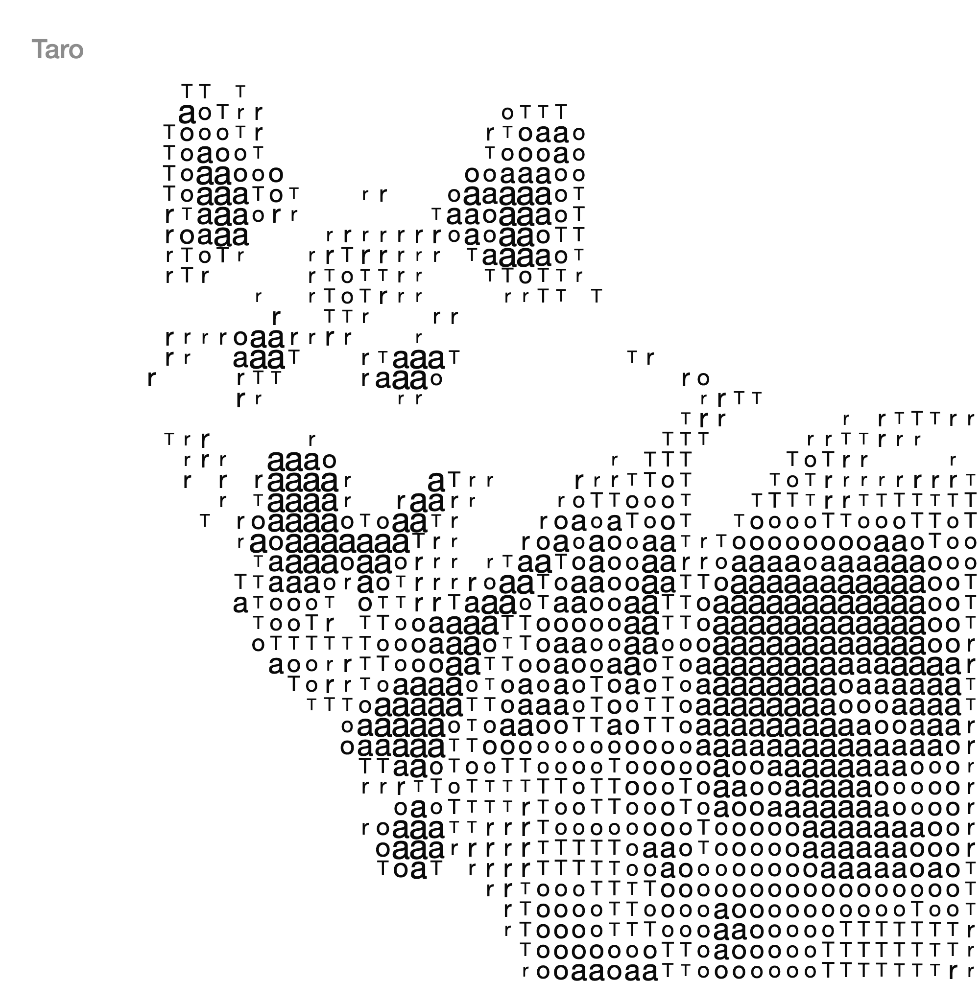 Typography dog art